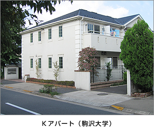 Kアパート(駒沢大学)